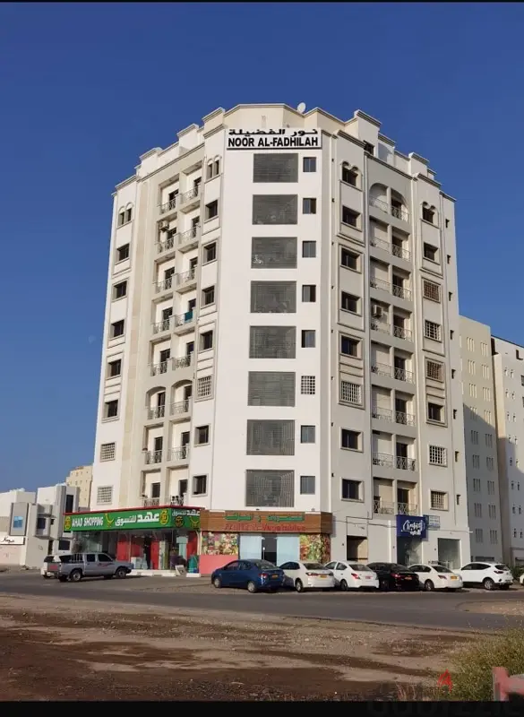 للبيع محلات في المعبيلة مؤجرة