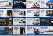 CCTV installation service in Dubai for homes and offices