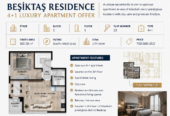 Beşiktaş the city center Zorlu Center 5 min to Metro station and peaceful life