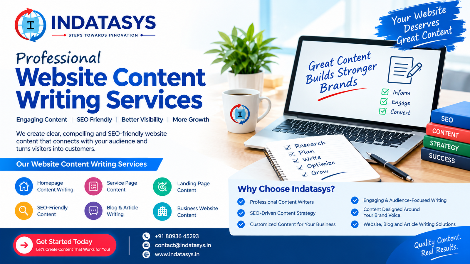 Professional Website Content Writing Services | Indatasys