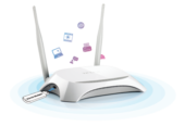 TP-Link TL-MR3420 3G/4G Wireless N Router