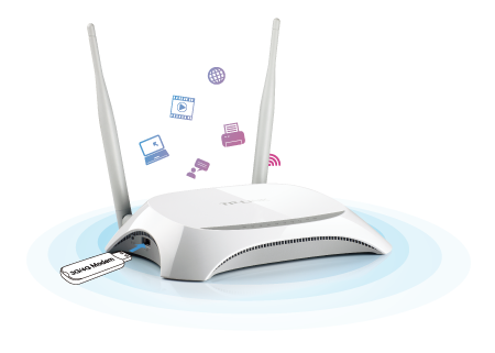 TP-Link TL-MR3420 3G/4G Wireless N Router